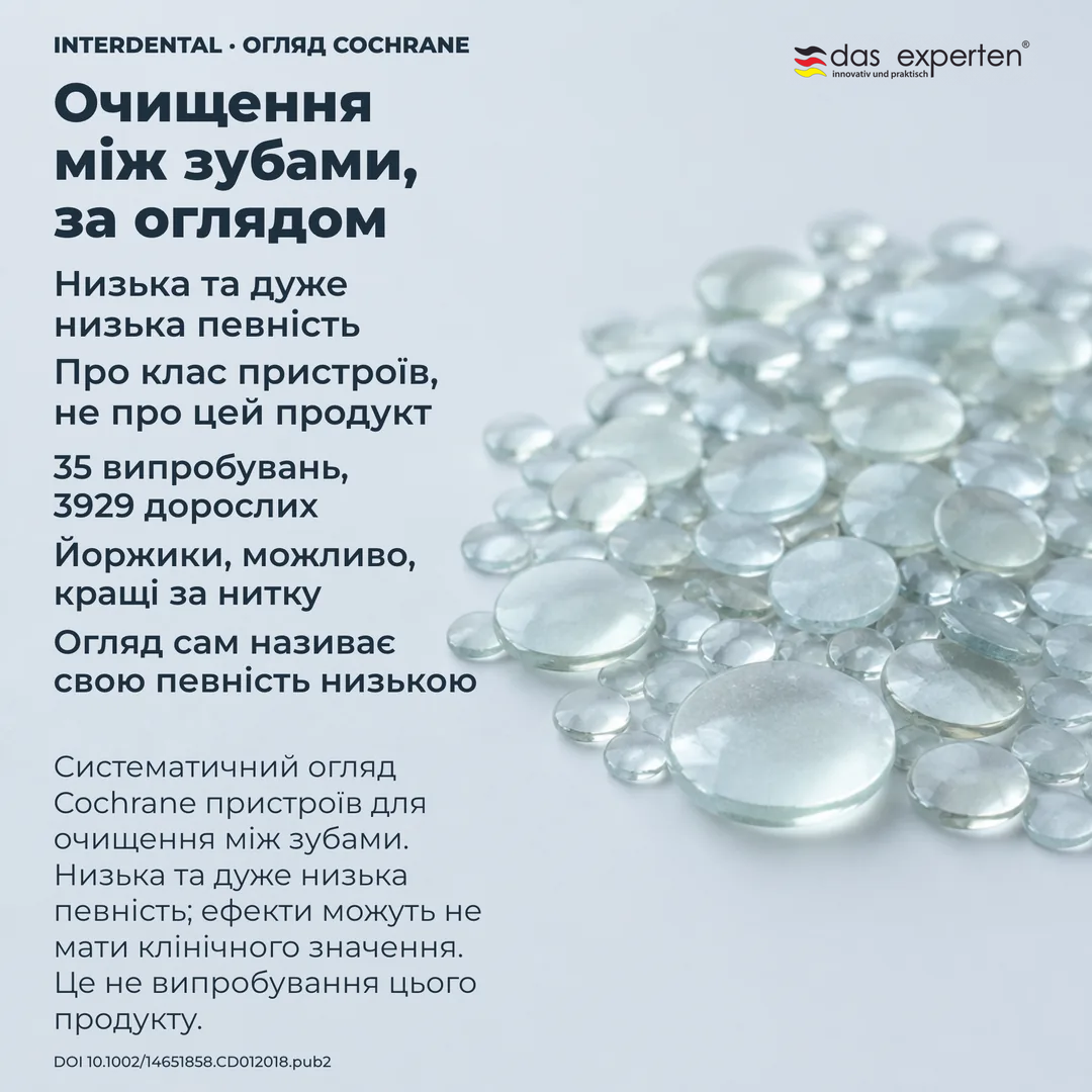 Схема огляду: масив доказів як абстрактна сукупність випробувань і учасників, поруч рівень певності