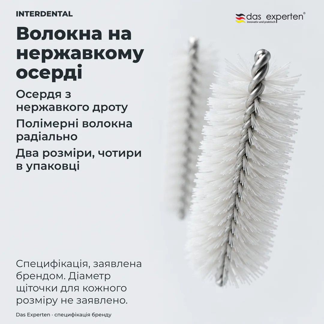 Дослідження конструкції: дротяне осердя з радіально закріпленими волокнами, схема і дві абстрактні позначки розмірів