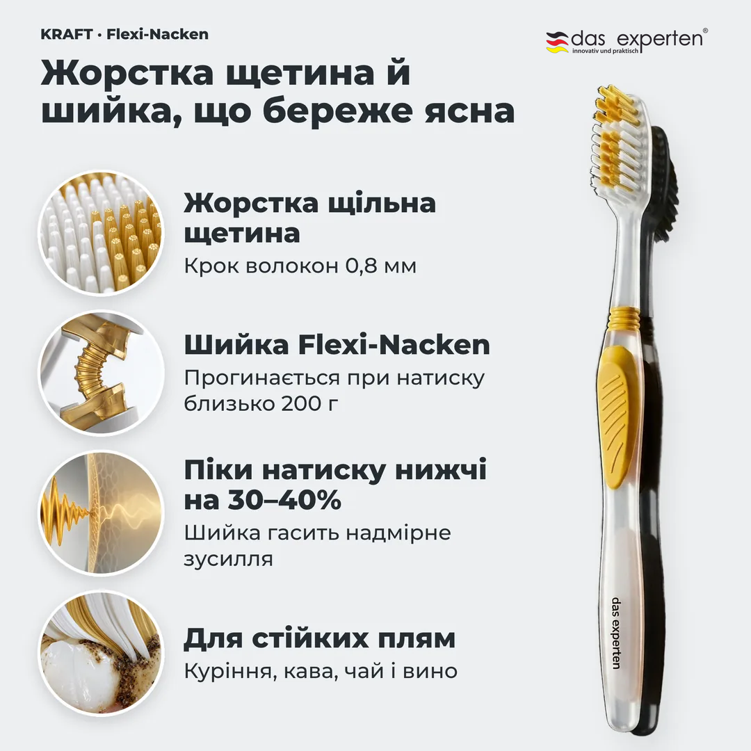 Жорстка щетина й шийка, що береже ясна, Жорстка щільна щетина; Шийка Flexi Nacken; Піки натиску нижчі на 30 до 40%; Для стійких плям