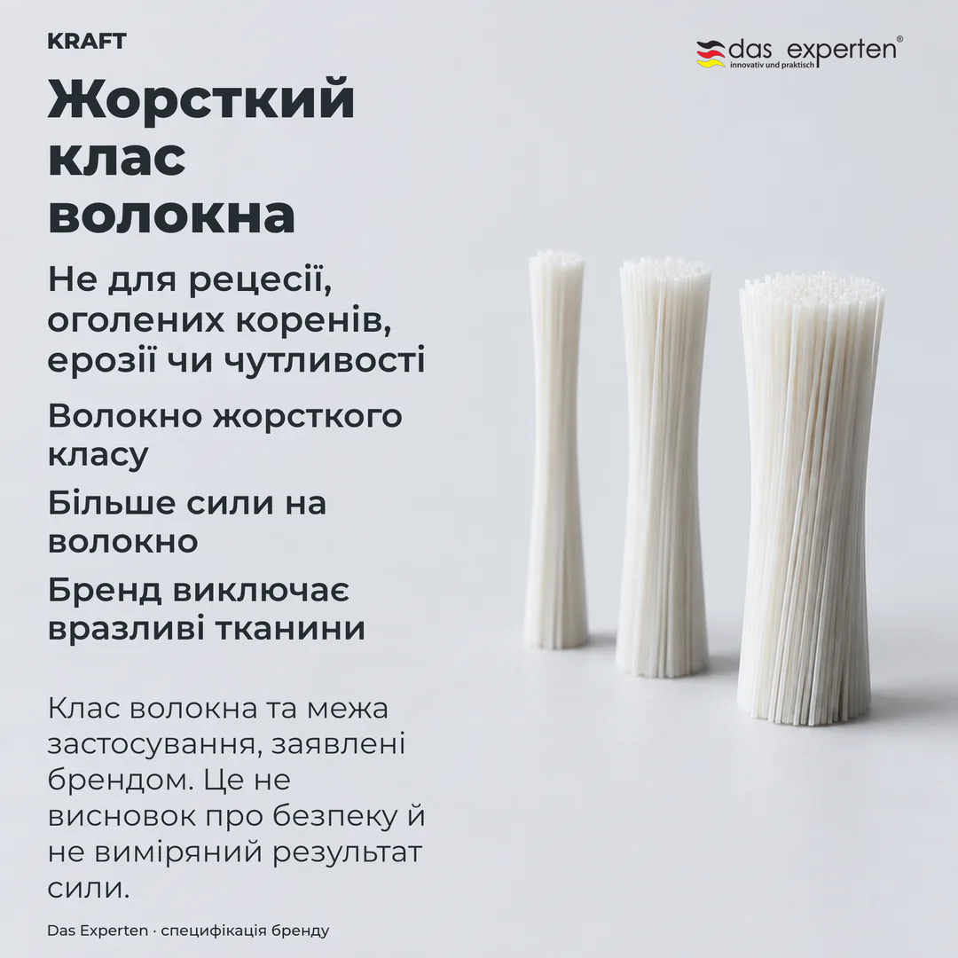 Табличка специфікації: клас волокна на нейтральній шкалі, поруч, виключення бренду тієї ж ваги