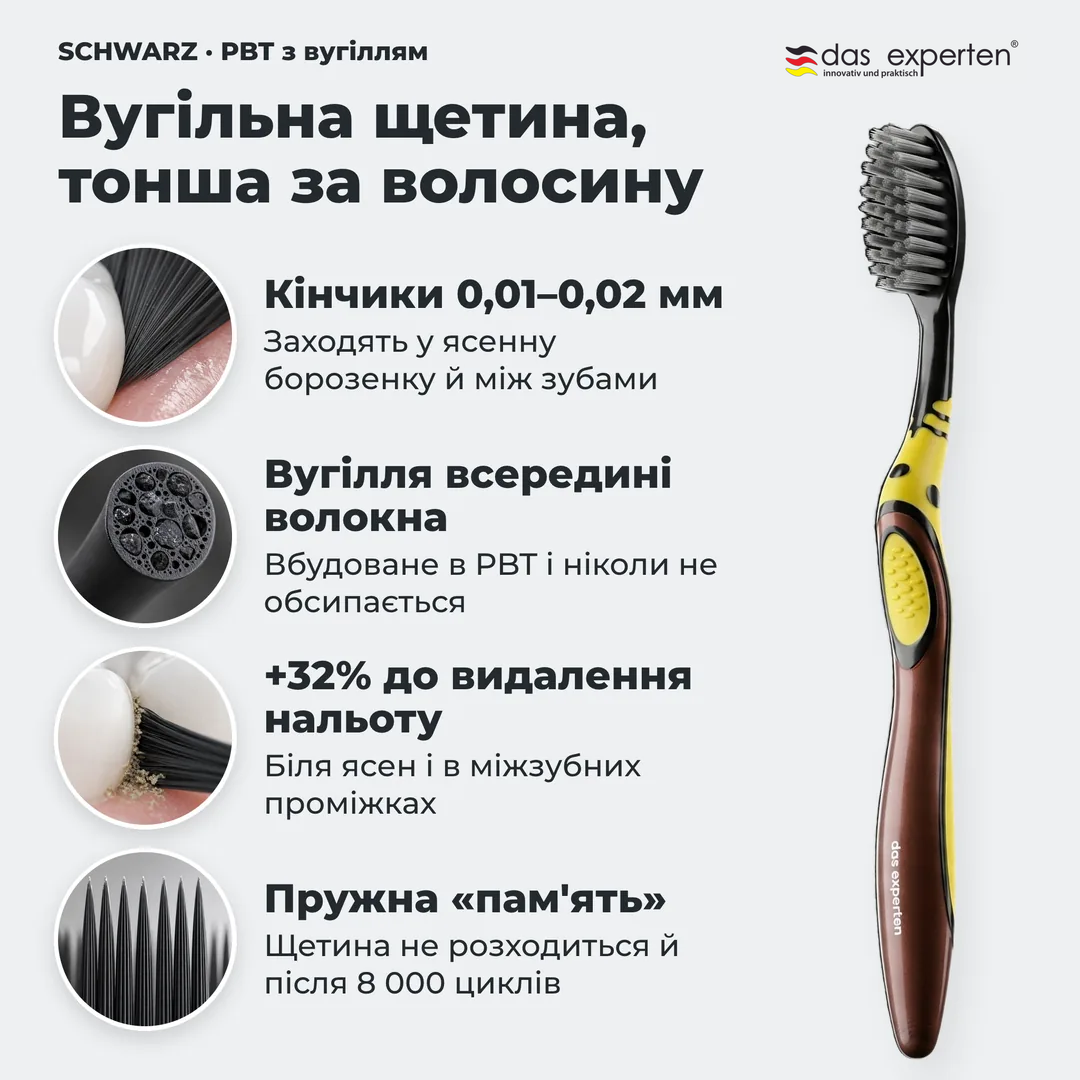 Вугільна щетина, тонша за волосину, Кінчики 0,01 до 0,02 мм; Вугілля всередині волокна; +32% до видалення нальоту; Пружна «пам'ять»
