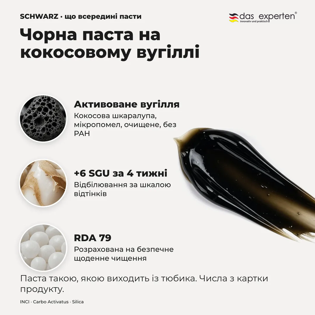 Чорна паста на кокосовому вугіллі, Активоване вугілля; +6 SGU за 4 тижні; RDA 79