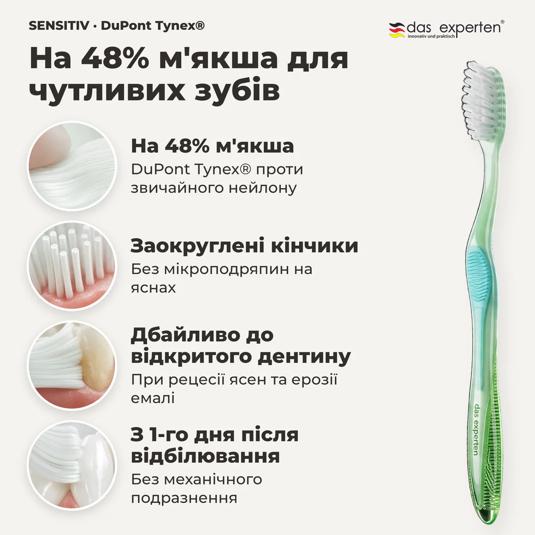 На 48% м'якша для чутливих зубів, На 48% м'якша; Заокруглені кінчики; Дбайливо до відкритого дентину; З 1 го дня після відбілювання