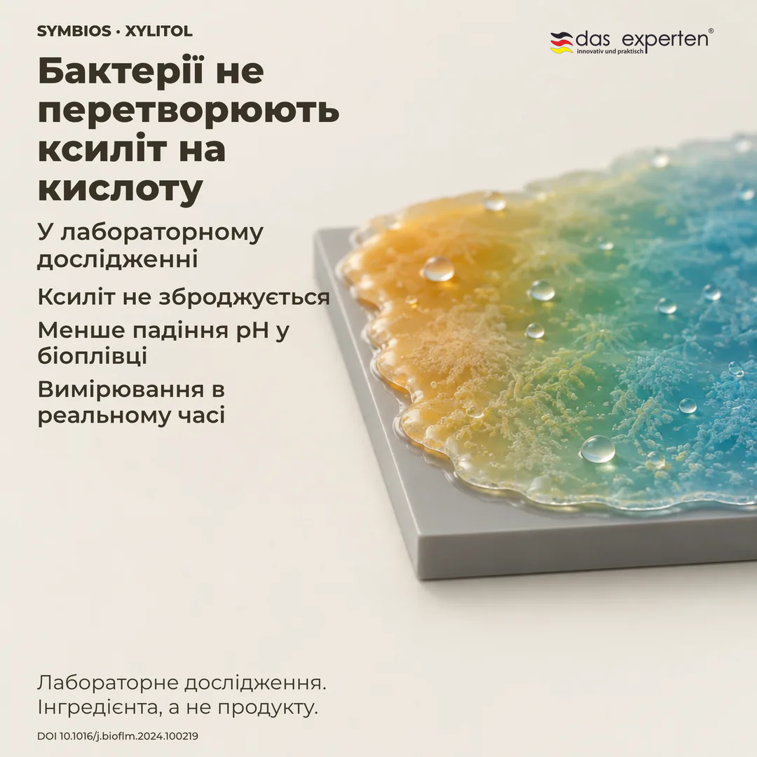 Умовна біоплівка на нейтральній поверхні: з ксилітом pH падає менше, лабораторне вимірювання