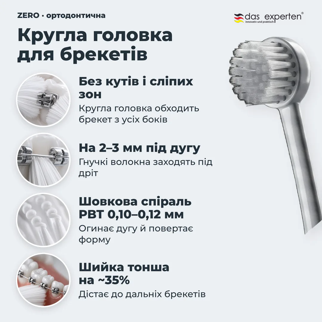 Кругла головка для брекетів, Без кутів і сліпих зон; На 2 до 3 мм під дугу; Шовкова спіраль PBT 0,10 до 0,12 мм; Шийка тонша на ~35%