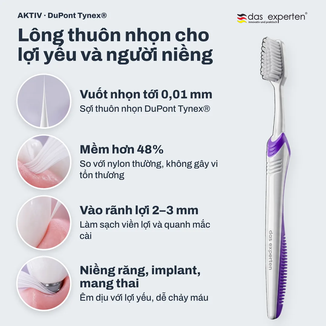 Lông thuôn nhọn cho lợi yếu và người niềng, Vuốt nhọn tới 0,01 mm; Mềm hơn 48%; Vào rãnh lợi 2 đến 3 mm; Niềng răng, implant, mang thai