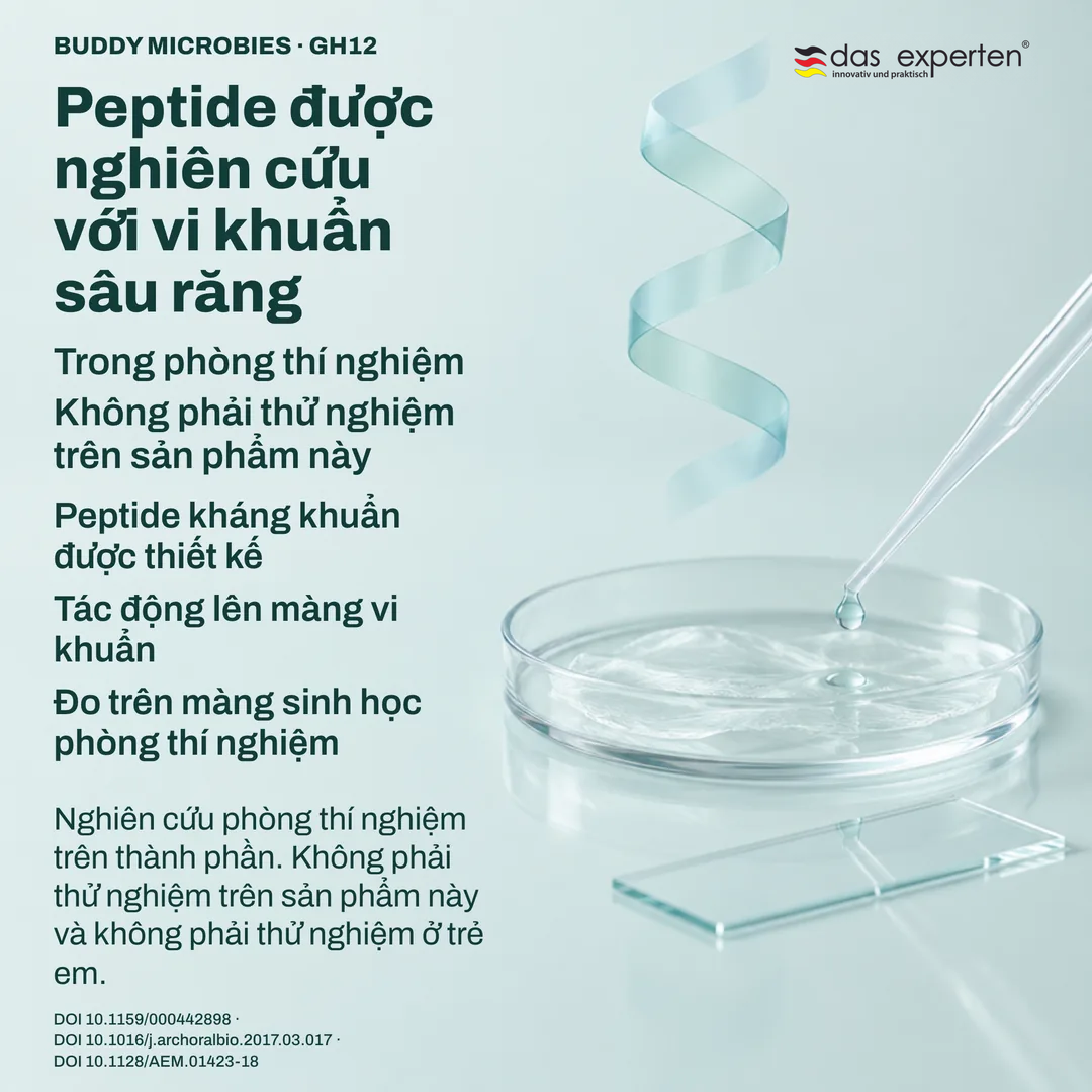 Minh họa phòng thí nghiệm: mẫu màng sinh học được đo với peptide GH12, nghiên cứu trên thành phần, không trên sản phẩm