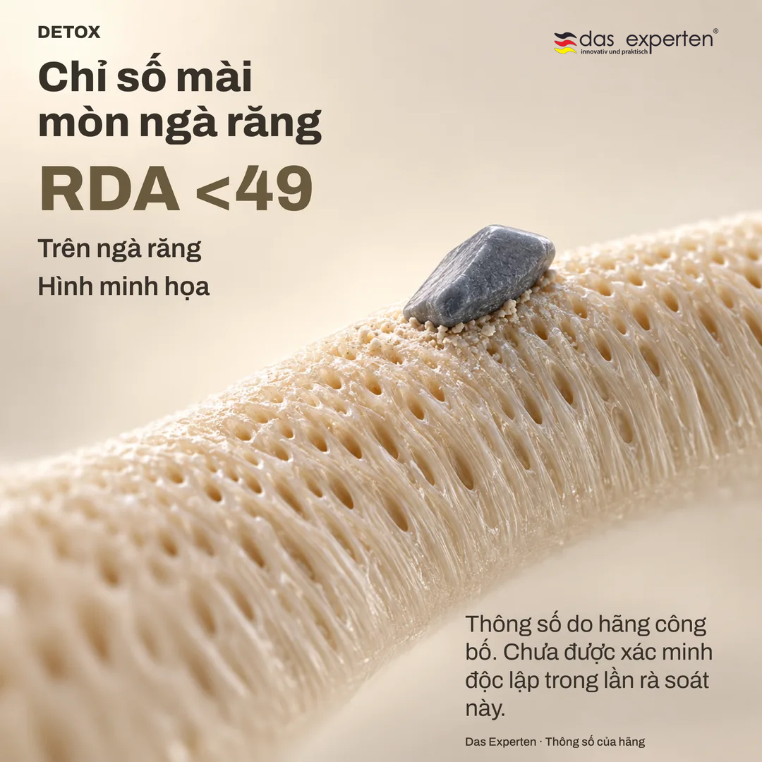 Hình minh họa bề mặt ngà răng với RDA <49: chỉ số mài mòn ngà răng, theo thông số của hãng