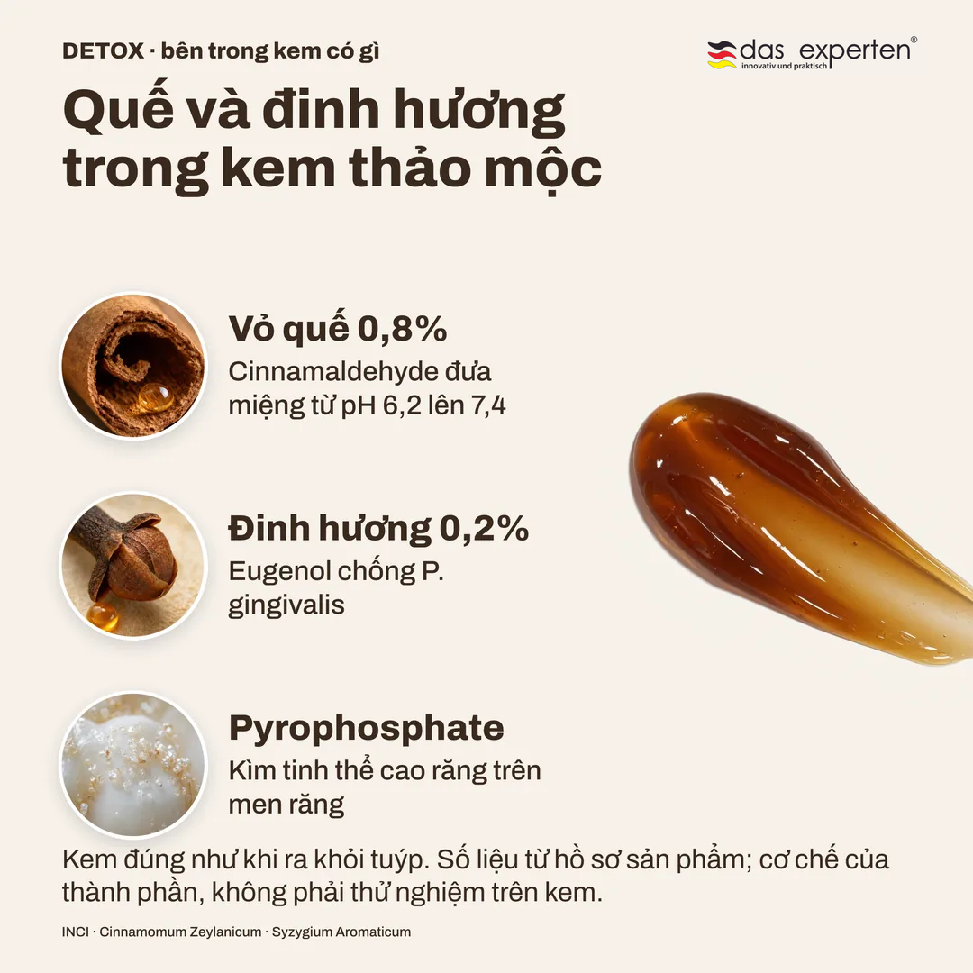 Quế và đinh hương trong kem thảo mộc, Vỏ quế 0,8%; Đinh hương 0,2%; Pyrophosphate