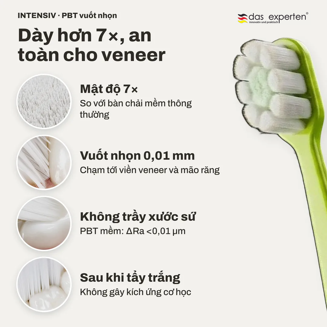 Dày hơn 7×, an toàn cho veneer, Mật độ 7×; Vuốt nhọn 0,01 mm; Không trầy xước sứ; Sau khi tẩy trắng
