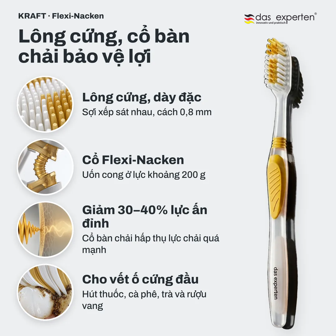 Lông cứng, cổ bàn chải bảo vệ lợi, Lông cứng, dày đặc; Cổ Flexi Nacken; Giảm 30 đến 40% lực ấn đỉnh; Cho vết ố cứng đầu