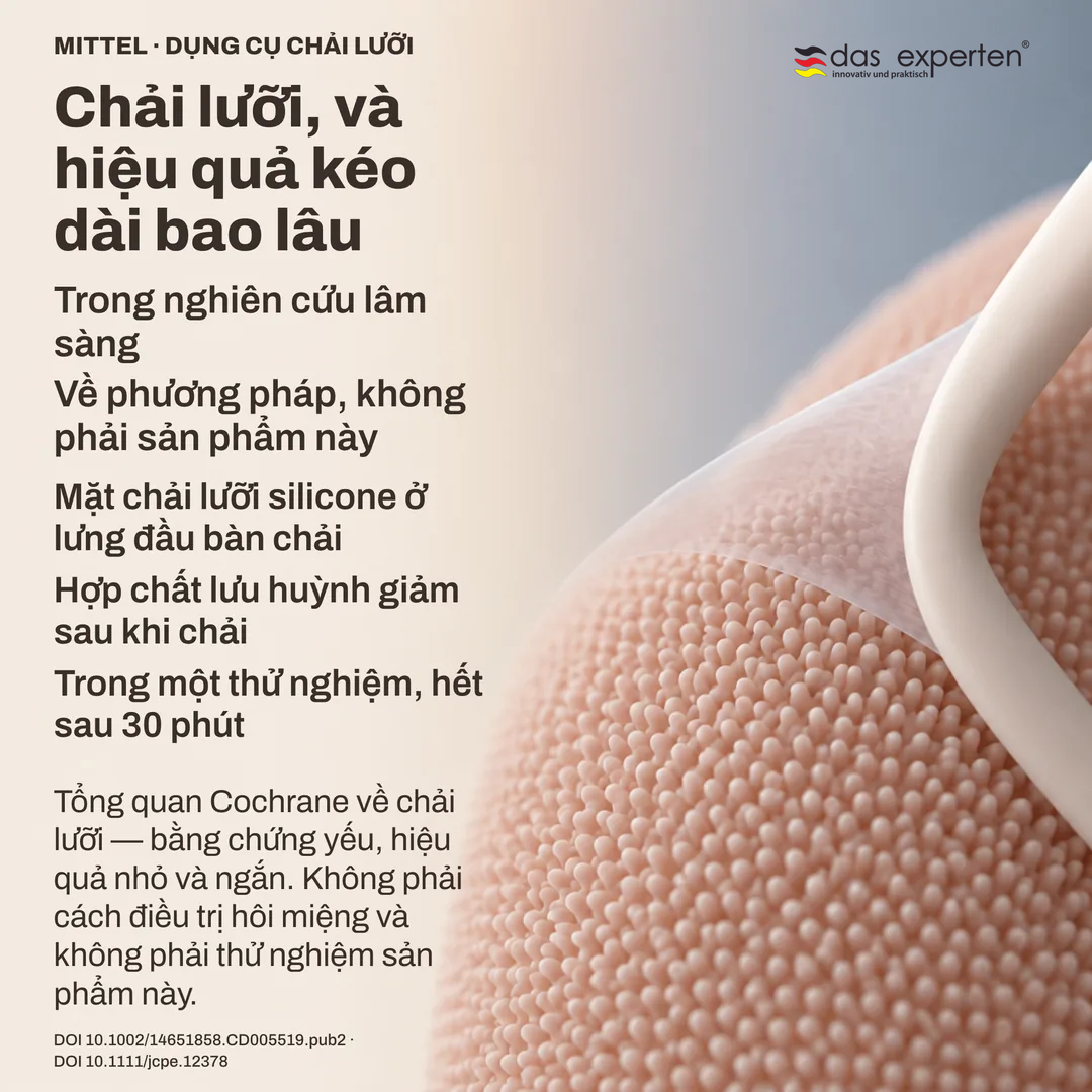 Nghiên cứu đo lường: mép chải quét qua bề mặt lưỡi sơ đồ, chỉ số lưu huỳnh giảm trong khoảng thời gian ngắn