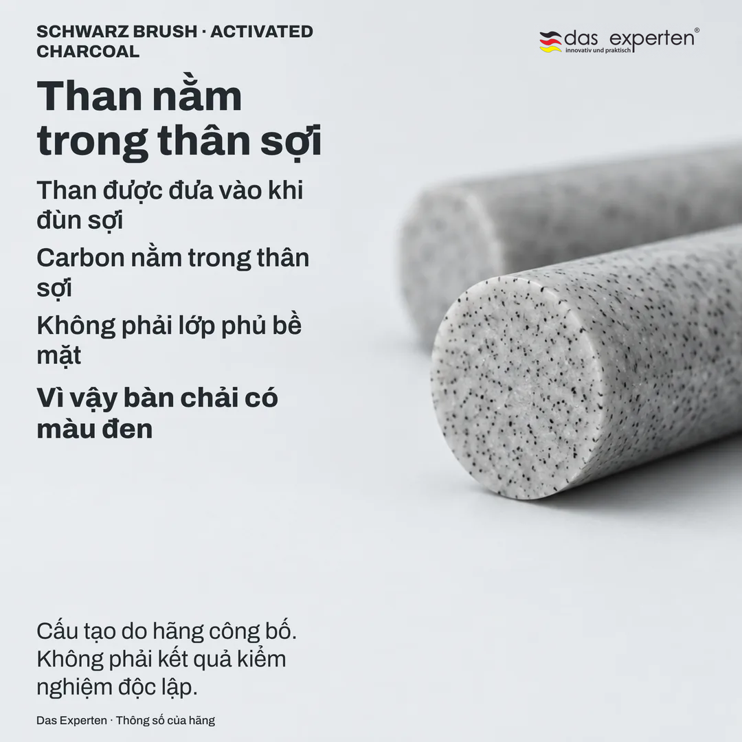 Hình cắt ngang sơ đồ của sợi: than phân bố trong thân polymer, không phải lớp phủ ngoài bề mặt