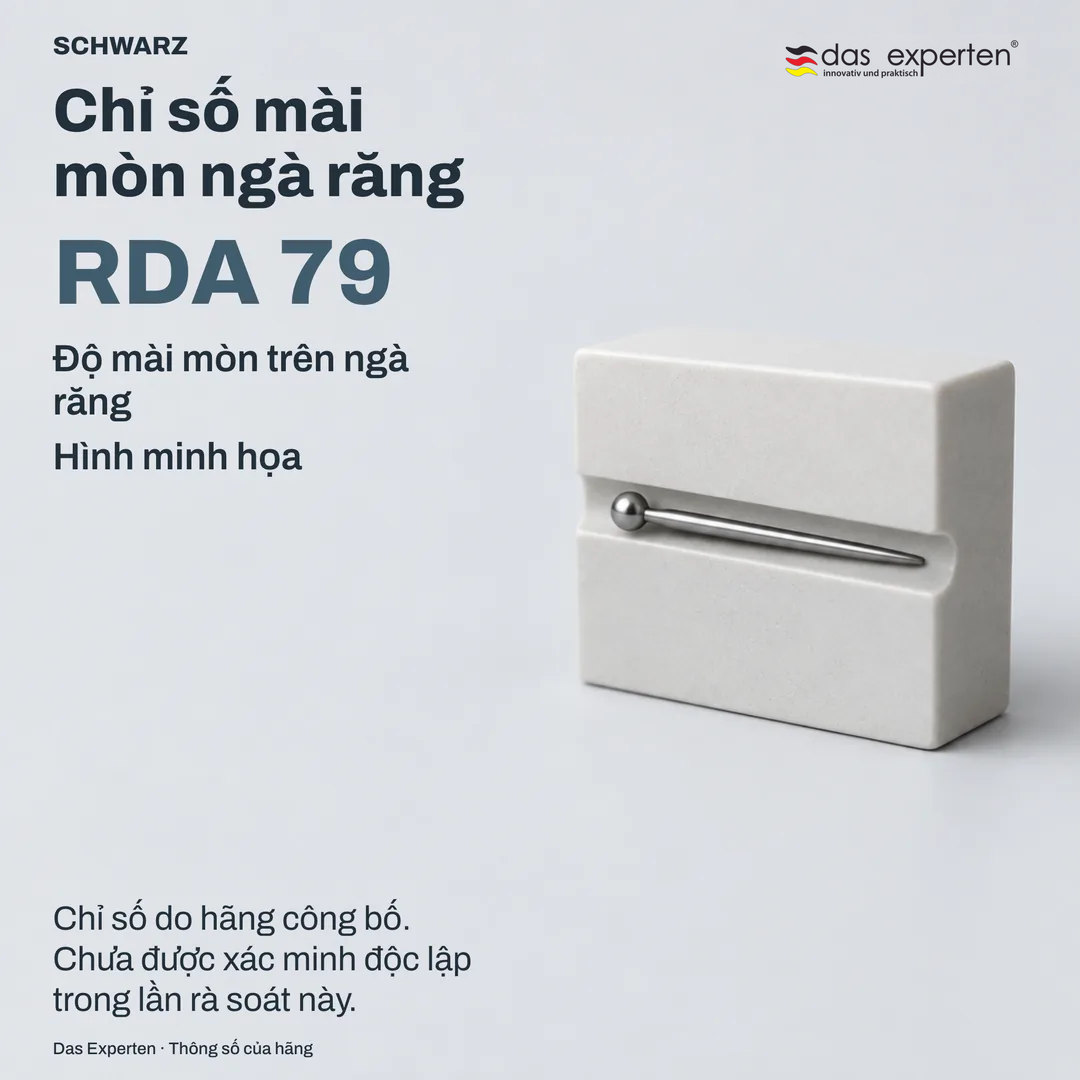 Hình minh họa bề mặt ngà răng với RDA 79: chỉ số mài mòn ngà răng của SCHWARZ, theo thông số của hãng