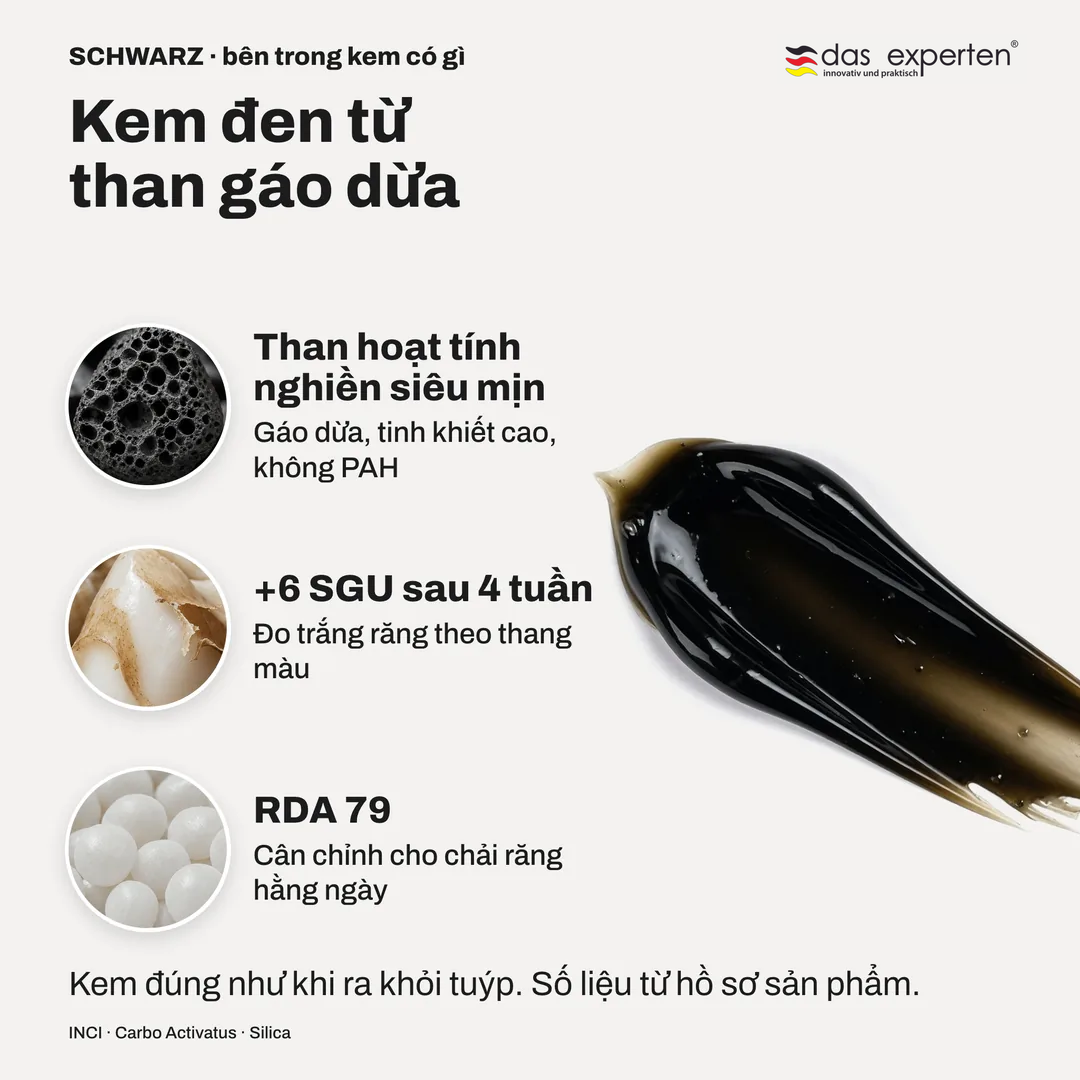 Kem đen từ than gáo dừa, Than hoạt tính nghiền siêu mịn; +6 SGU sau 4 tuần; RDA 79