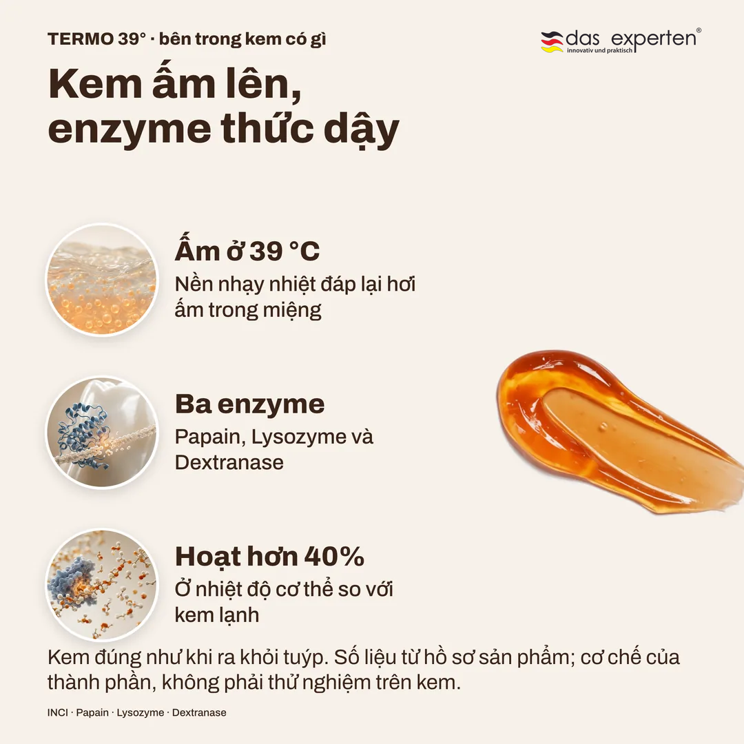 Kem ấm lên, enzyme thức dậy, Ấm ở 39 °C; Ba enzyme; Hoạt hơn 40%