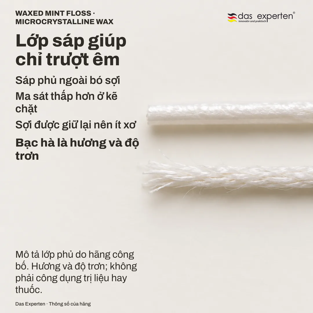 Nghiên cứu vật liệu: sợi phủ sáp phóng đại, lớp sáp liền mạch, cạnh bó sợi không sáp đang tòe ra