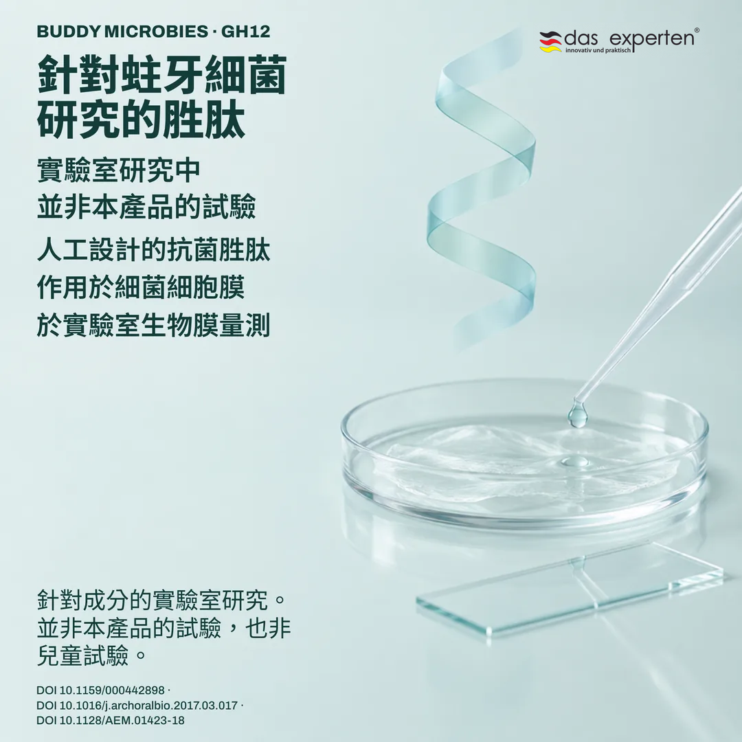 實驗室示意圖：以 GH12 胜肽量測生物膜樣本，研究對象為成分而非產品