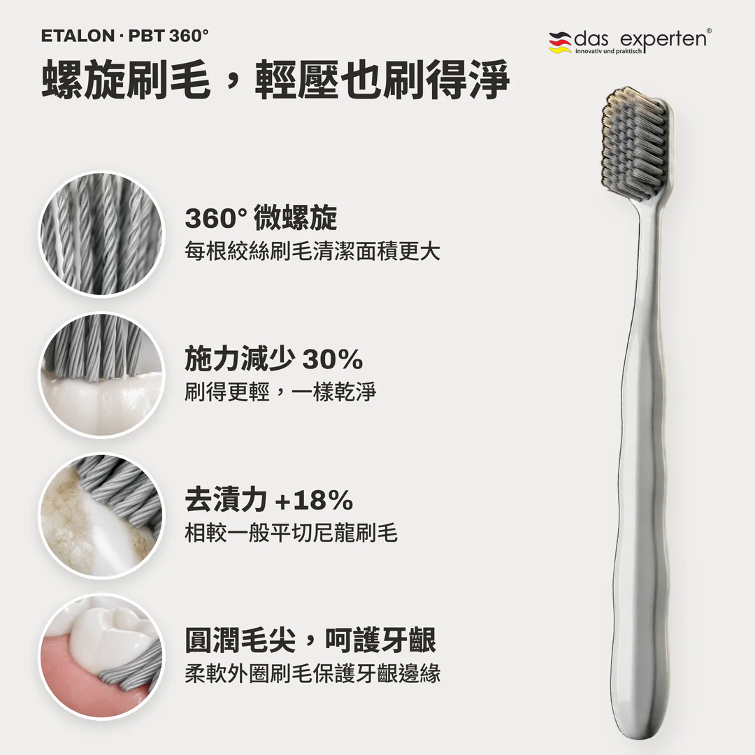 螺旋刷毛，輕壓也刷得淨, 360° 微螺旋; 施力減少 30%; 去漬力 +18%; 圓潤毛尖，呵護牙齦