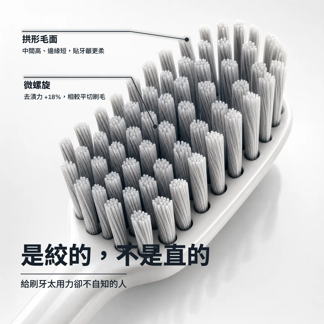 是絞的，不是直的, 給刷牙太用力卻不自知的人 · 微螺旋: 去漬力 +18%，相較平切刷毛 · 拱形毛面: 中間高、邊緣短，貼牙齦更柔
