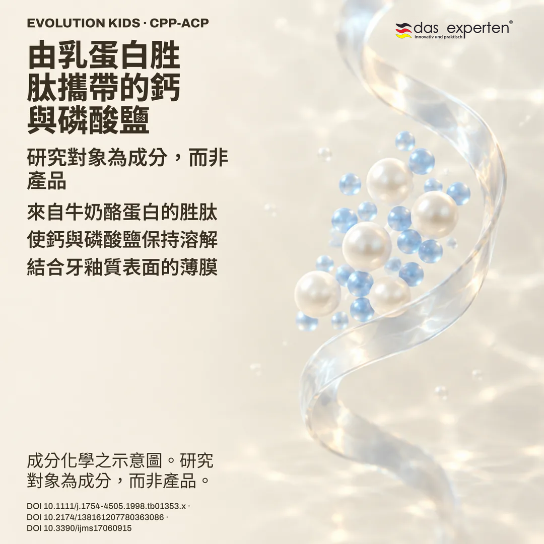 示意圖：來自牛奶酪蛋白的胜肽使鈣與磷酸鹽保持溶解，研究對象為成分