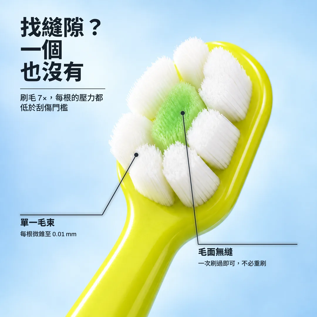 找縫隙?一個也沒有, 刷毛 7×,每根的壓力都低於刮傷門檻 · 單一毛束: 每根微錐至 0.01 mm · 毛面無縫: 一次刷過即可,不必重刷