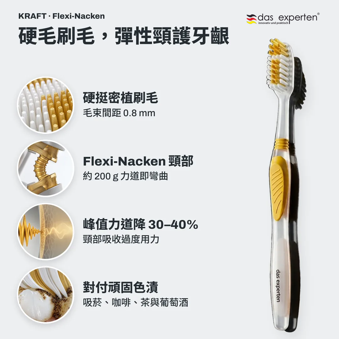 硬毛刷毛，彈性頸護牙齦, 硬挺密植刷毛; Flexi Nacken 頸部; 峰值力道降 30 至 40%; 對付頑固色漬