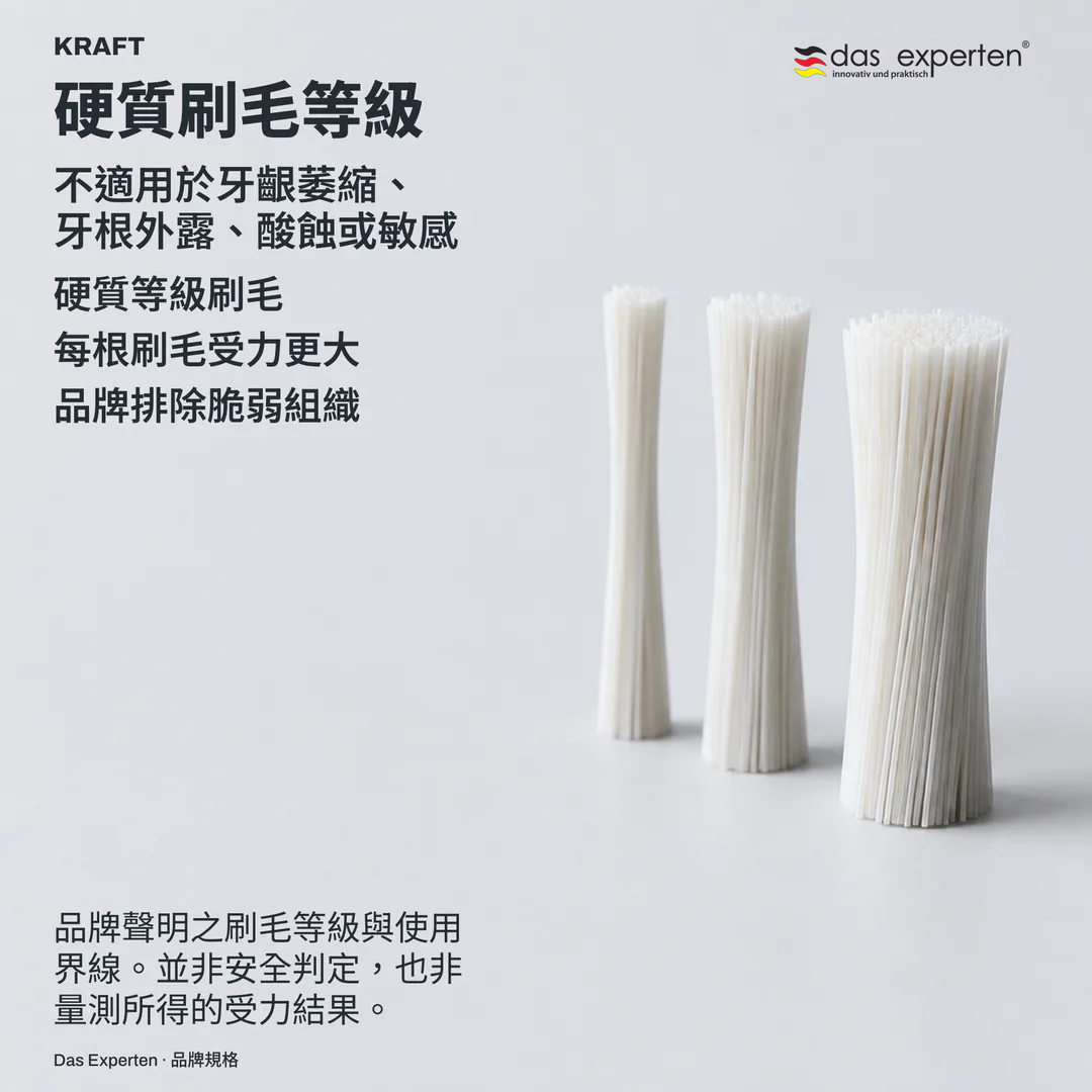 規格標示：以中性刻度標出刷毛等級，旁邊以同等份量列出品牌的排除條件