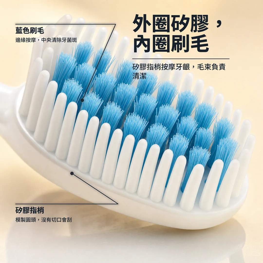 外圈矽膠，內圈刷毛, 矽膠指梢按摩牙齦，毛束負責清潔 · 矽膠指梢: 模製圓頭，沒有切口會刮 · 藍色刷毛: 邊緣按摩，中央清除牙菌斑