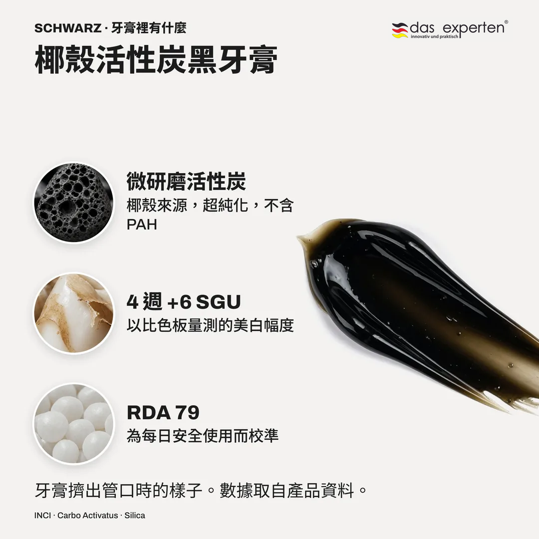 椰殼活性炭黑牙膏, 微研磨活性炭; 4 週 +6 SGU; RDA 79