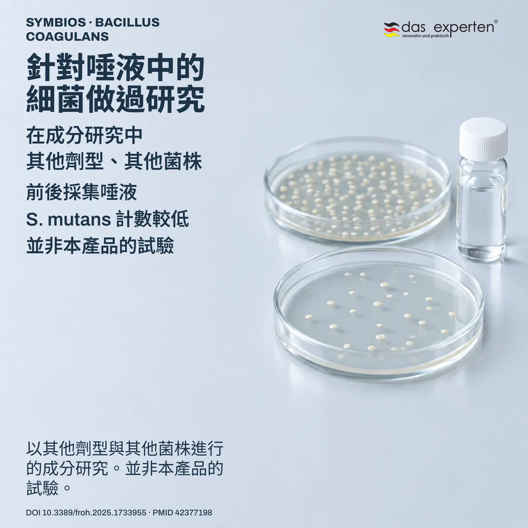 實驗室場景：標示清楚的唾液樣本與培養皿，研究對象為成分，而非本產品